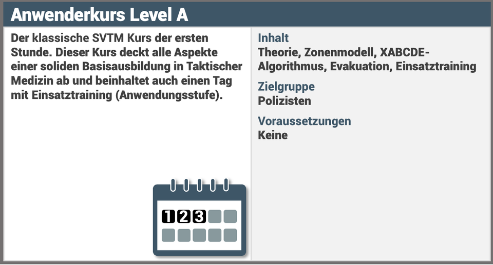 Level A