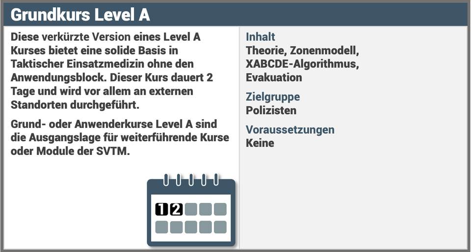 Level A
